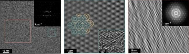 Ρούπα μου Ντίκινσον! 